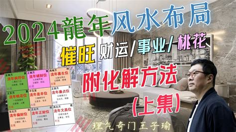 病位化解|家居風水佈局2024｜龍年催旺健康＋財運方位禁忌/化 